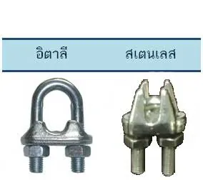 กริ๊บจับสลิง
